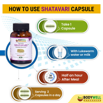 Shatavari (Asparagus racemosus) 500mg - 60 Vegan Capsules