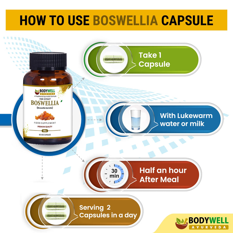 Boswellia 500mg - 60 Vegan kapslit