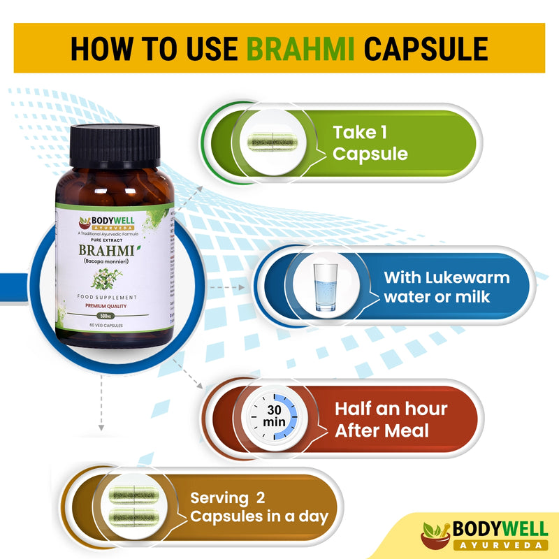 Brahmi 500 mg - 60 veganskih kapsula