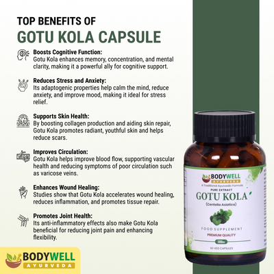 Gotu Kola (Centella asiatica) 500mg - 60 Vegan Capsules